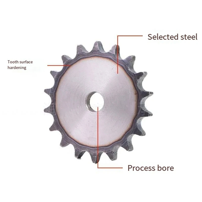硬化歯A3鋼製スプロケットホイール06B/08B 10A/1 - Sprocket のレビューと価格