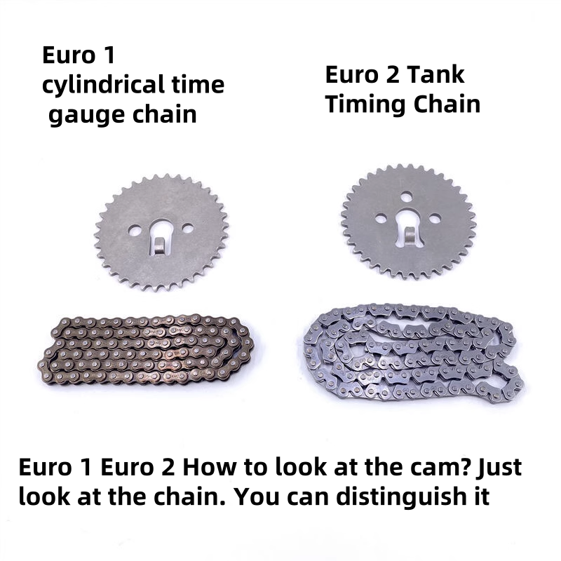 ヤマハYBR125、XTZ125、YFM125、TTR125 - Motorcycle Parts Chain のレビューと価格