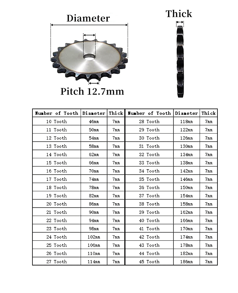 1 個 08b フラットチェーンスプロケット 10-25 歯 - Chain Sprocket Set のレビューと価格